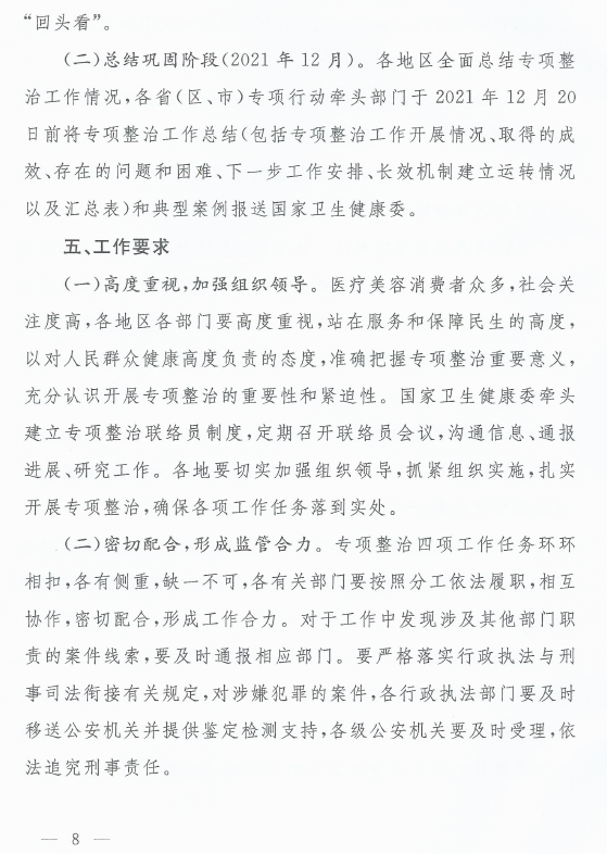 打擊非法醫(yī)美8.png